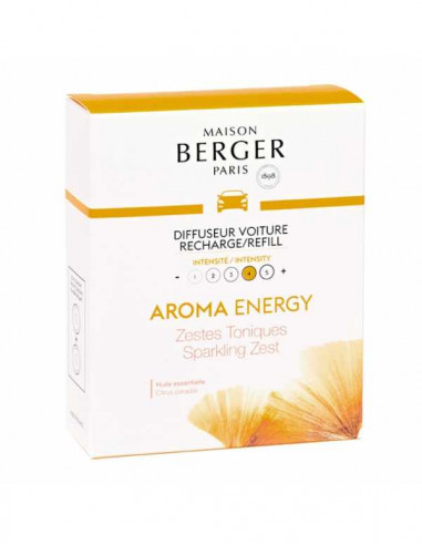 Aroma Energy